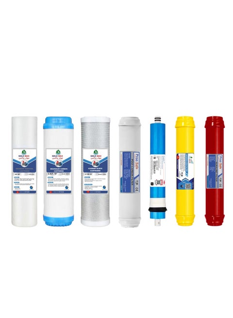 MAX PURE 7-Stage RO Water Filter System | High-Capacity Membrane | Whole House & Under Sink Use